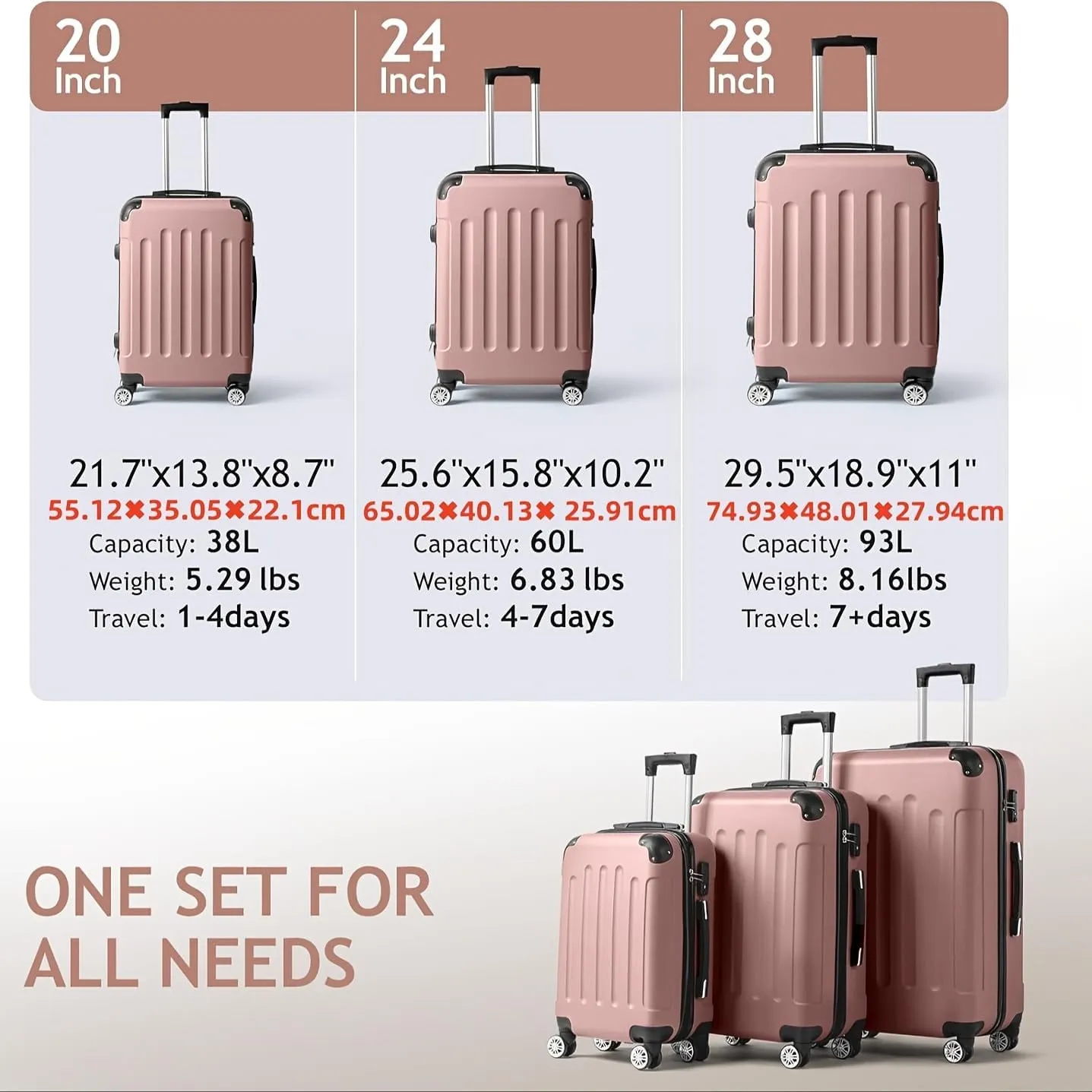 3pcs Luggage with Corner Protectors Large Capacity Suitcase Lightweight Travel with TSA Lock 20/24/28-Inch (Grey)