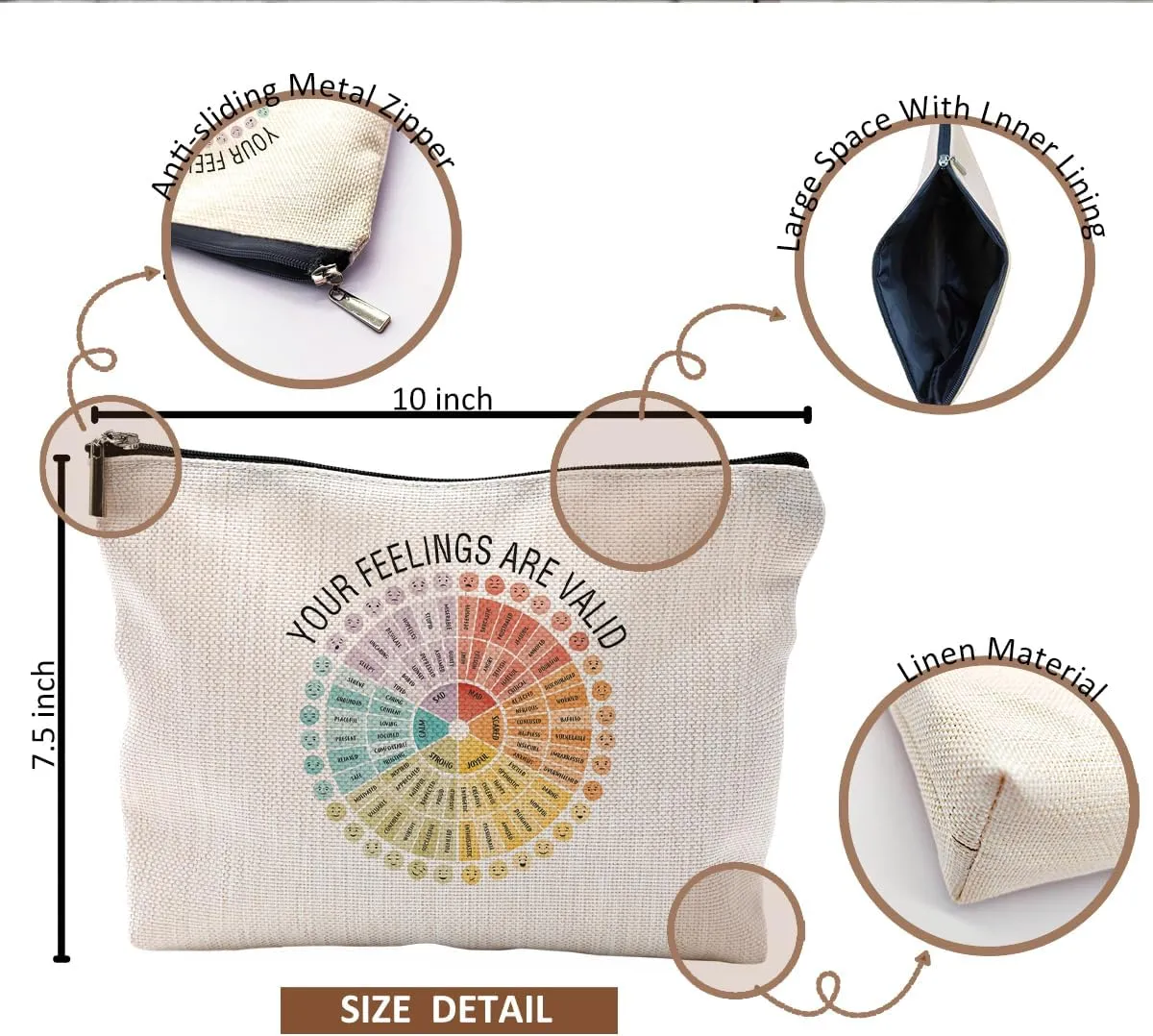 Mental Health Gifts for Women, Feelings Wheel Makeup Bag, Psychology Gifts, Mental Health Awareness Cosmetic Bags for Women, Emotions Chart Makeup Pouch