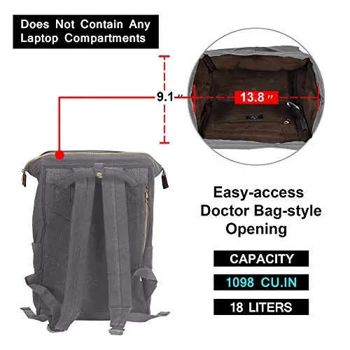Veegul Stylish Doctor Style Multipurpose Travel Backpack Casual Backpack for Men Women Single Pocket Grey
