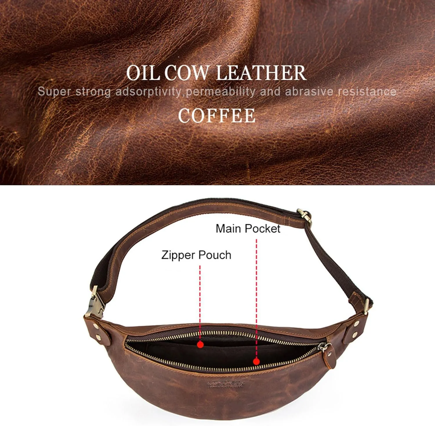 Vintage Men's Genuine Leather Waist Bag Multi-Purpose Crossbody Sling Chest Bag, Adjustable Strap, Casual Fanny Pack for Travel Outdoor (Blue)