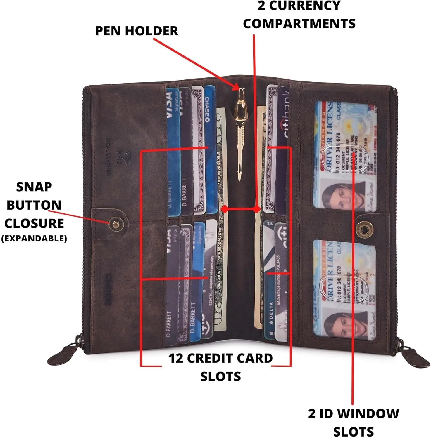Women Wallet Real Leather Bifold RFID Blocking Clutch Multi Card Case Organiser Pen Mobile Holder Double Zip Compartment pocket with 2 ID Window in Gift Box (Crazy Horse, Coffee)