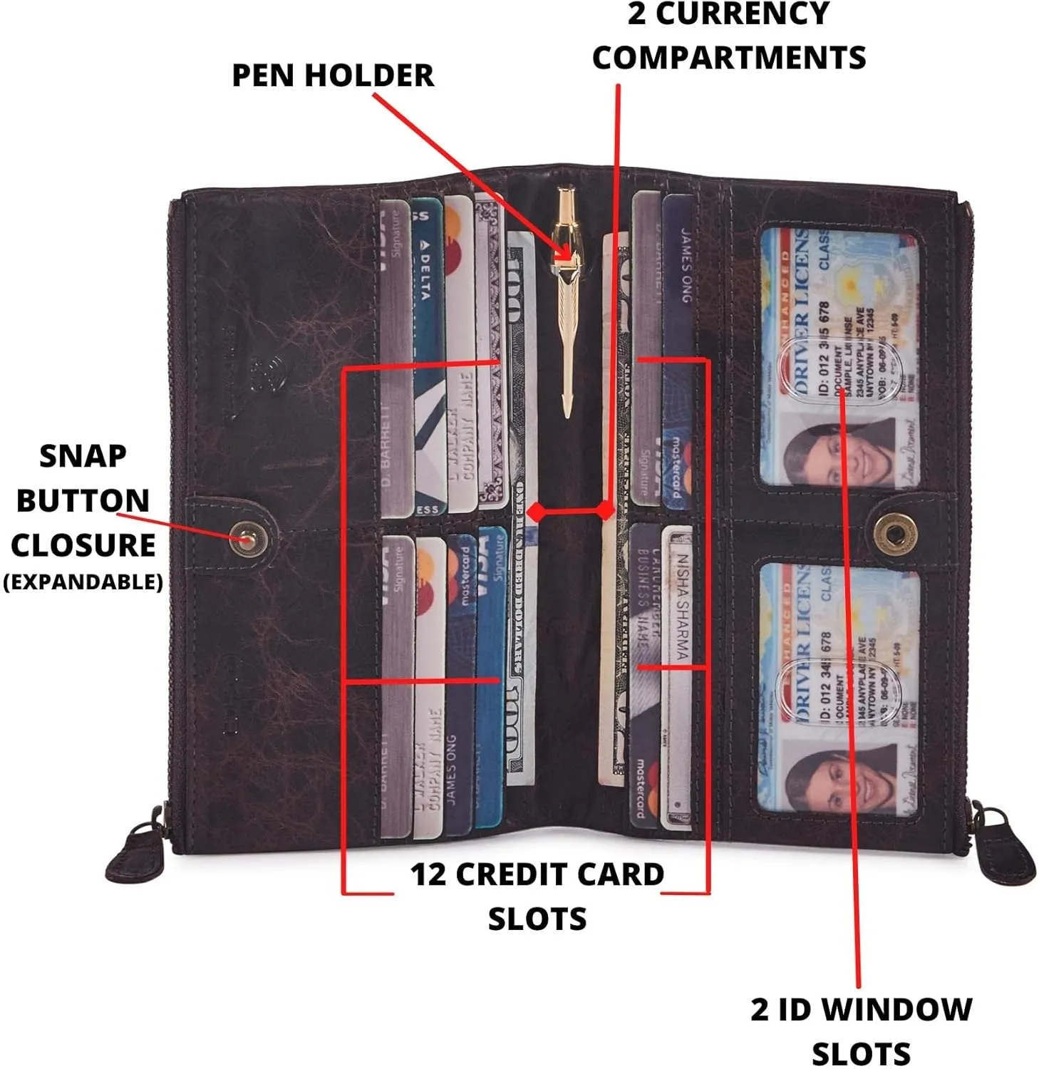 Women Wallet Real Leather Bifold RFID Blocking Clutch Multi Card Case Organiser Pen Mobile Holder Double Zip Compartment pocket with 2 ID Window in Gift Box (Distressed, Espresso)