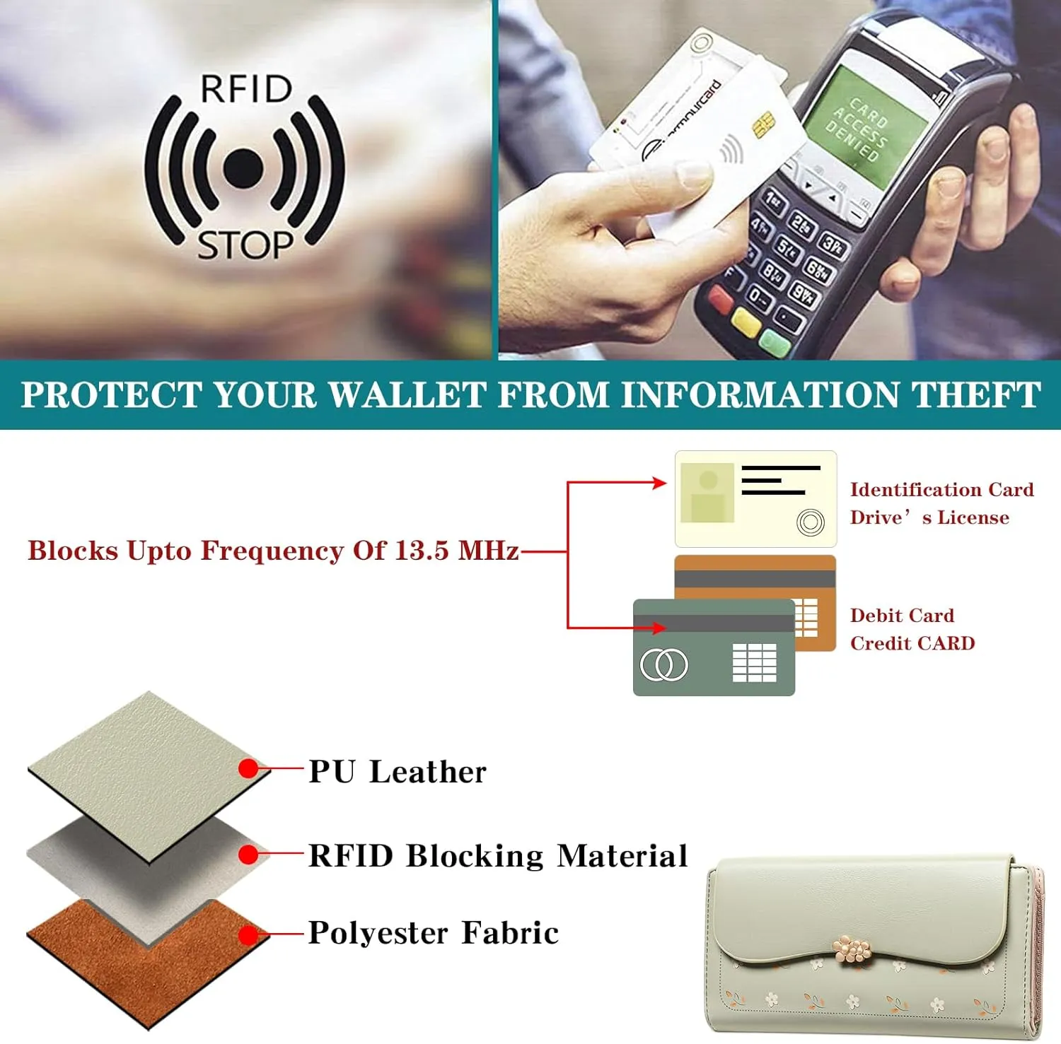 Womens Wallet Leather Credit Card Holder RFID Blocking Trifold Long Ladies Purse with Zipper Pocket